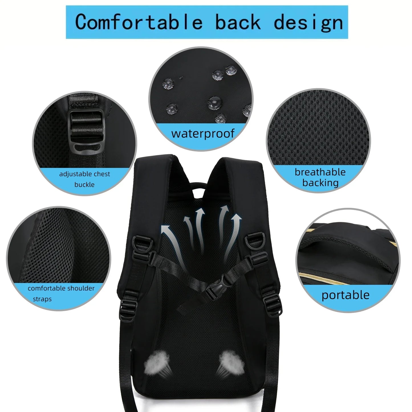 Multifunctional Travel Backpack Luggage Bag with USB Interface Independent Shoe Cabinet Can Board The Plane